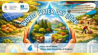 Baner na wydarzenie "Międzynarodowy Dzień Wody 2026"