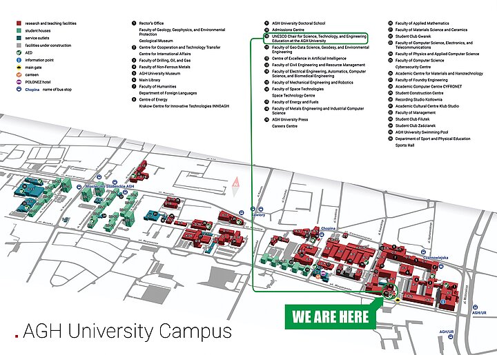 Location of the UNESCO AGH Chair on the AGH Campus